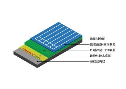HTH登录入口